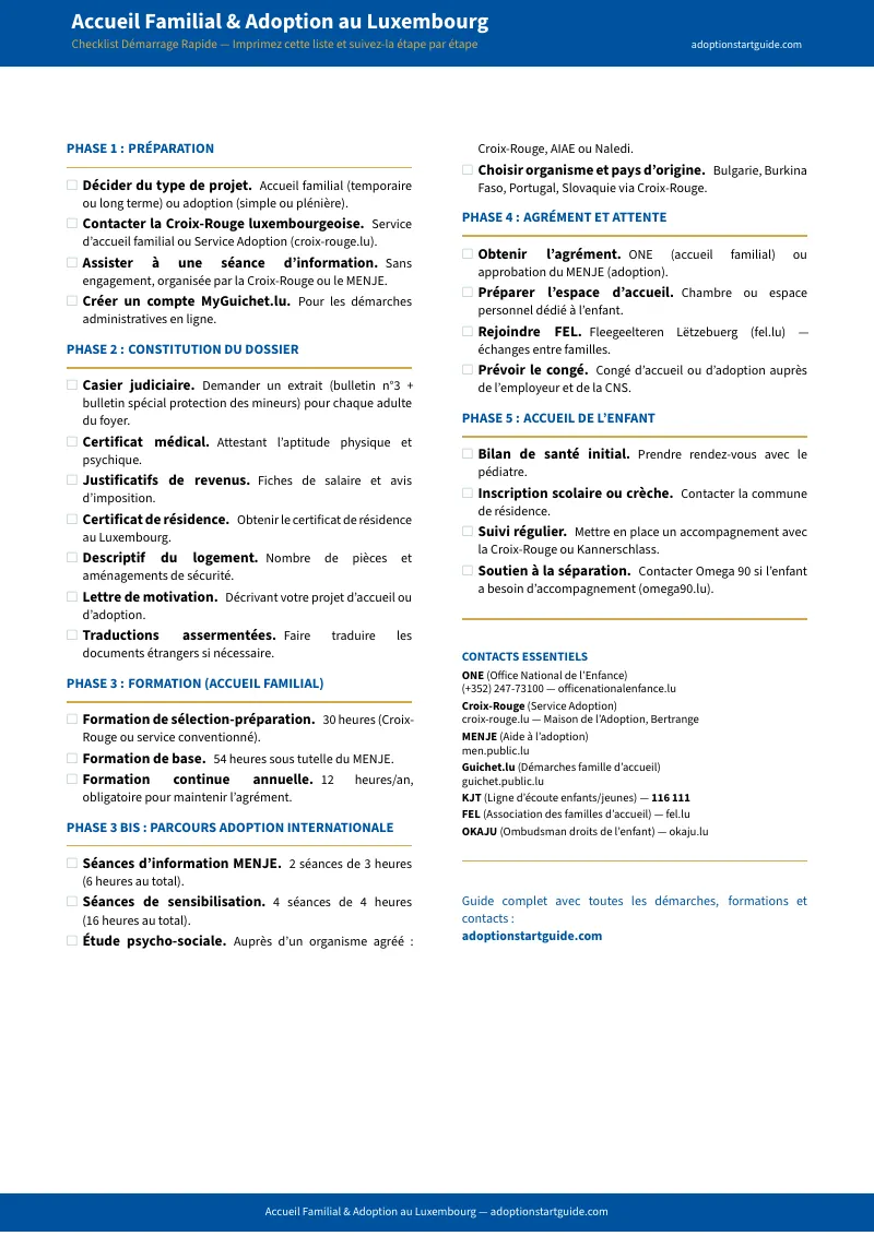 Aperçu page 1