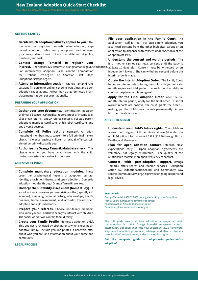 Preview page 1