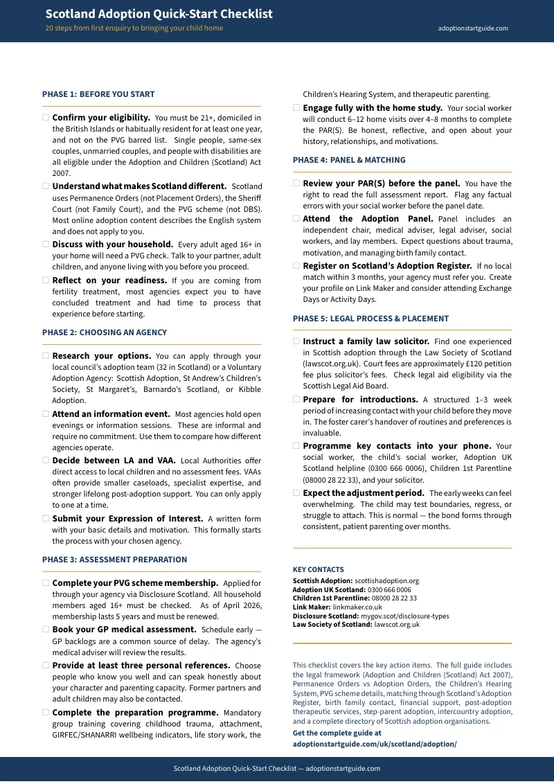 Preview page 1