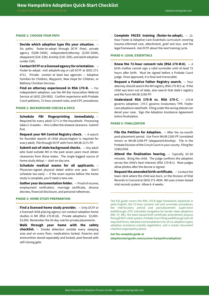Preview page 1