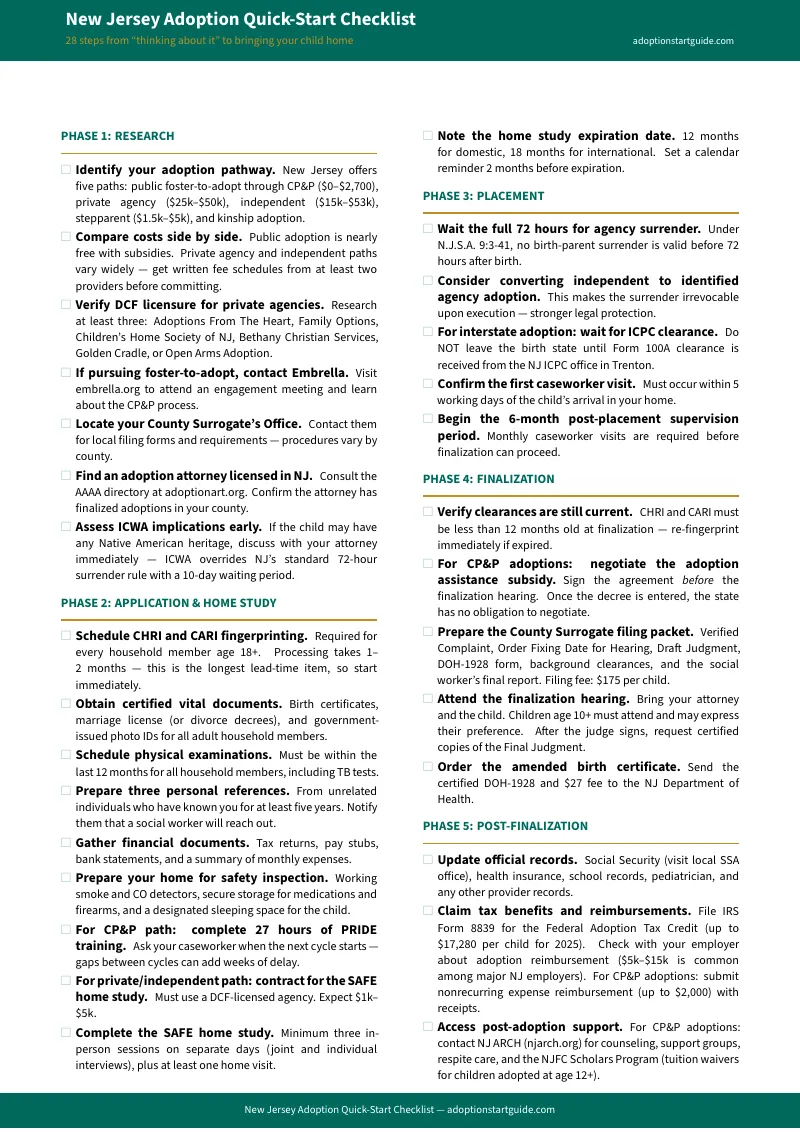 Preview page 1